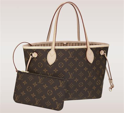 louis vuitton price spreadsheet|All Handbags Collection for Women .